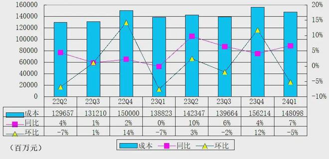 2024年生肖運(yùn)勢49碼圖解，權(quán)威專家解讀_EXT9.27.49尊享版