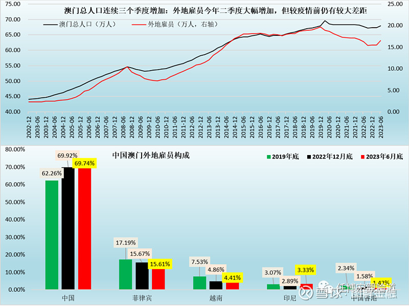 澳門正版資料免費大全新版本，數(shù)據(jù)策略深度解析_DVJ7.17.51計算增強版