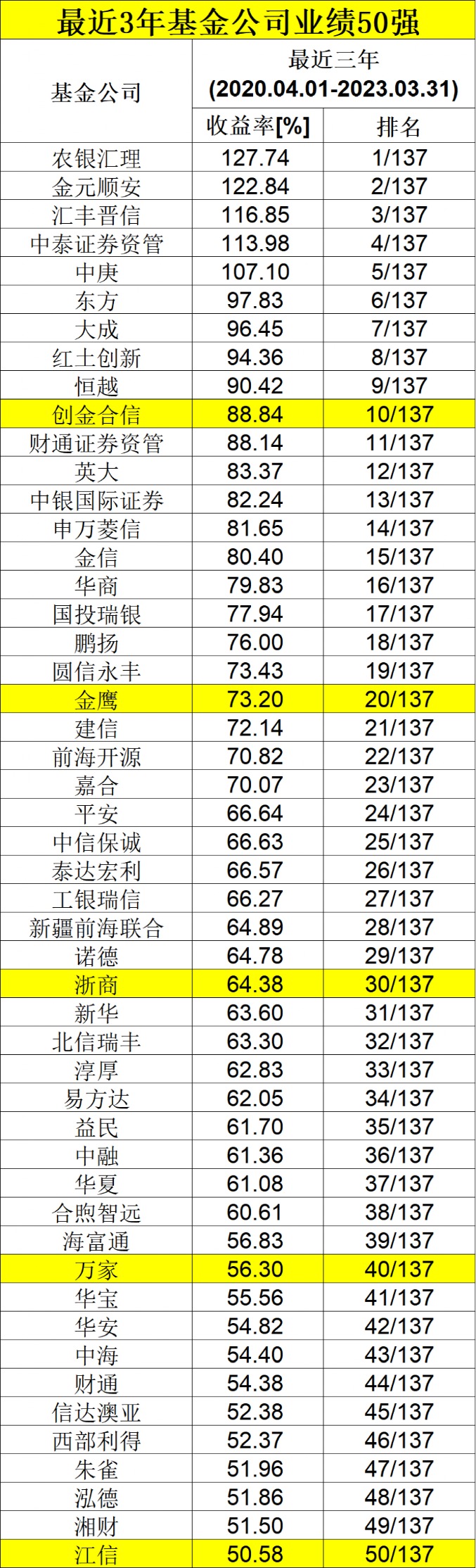 2024澳門(mén)每日六開(kāi)彩免費(fèi)資料解讀，課程要點(diǎn)深度剖析_HWW旅行版