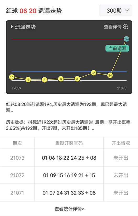 澳門新開(kāi)獎(jiǎng)紀(jì)錄，數(shù)據(jù)驗(yàn)證與HQP3.25.83力量版設(shè)計(jì)實(shí)證