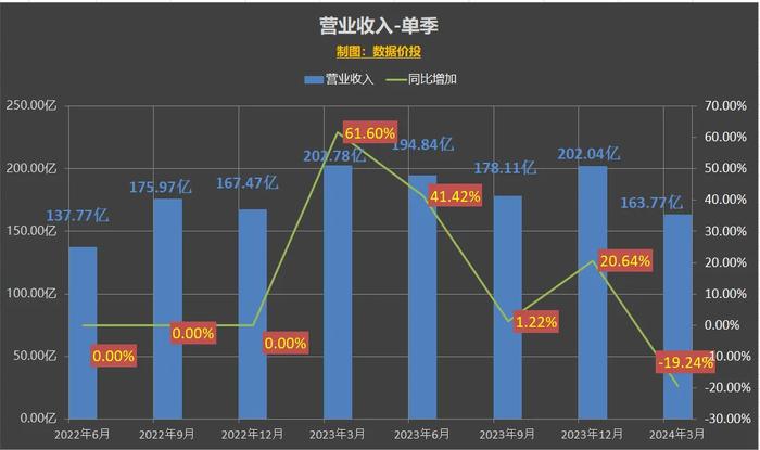 2024新澳今晚開(kāi)獎(jiǎng)號(hào)碼揭曉：139，權(quán)威解讀分析趨勢(shì)_數(shù)線程版AS7.53.82