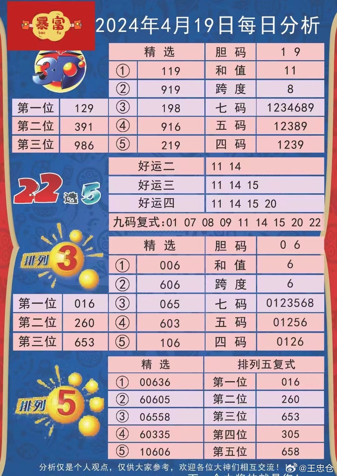 2024年新澳開(kāi)獎(jiǎng)號(hào)碼揭曉：深入剖析解讀，TWX8.52.51版投入詳述