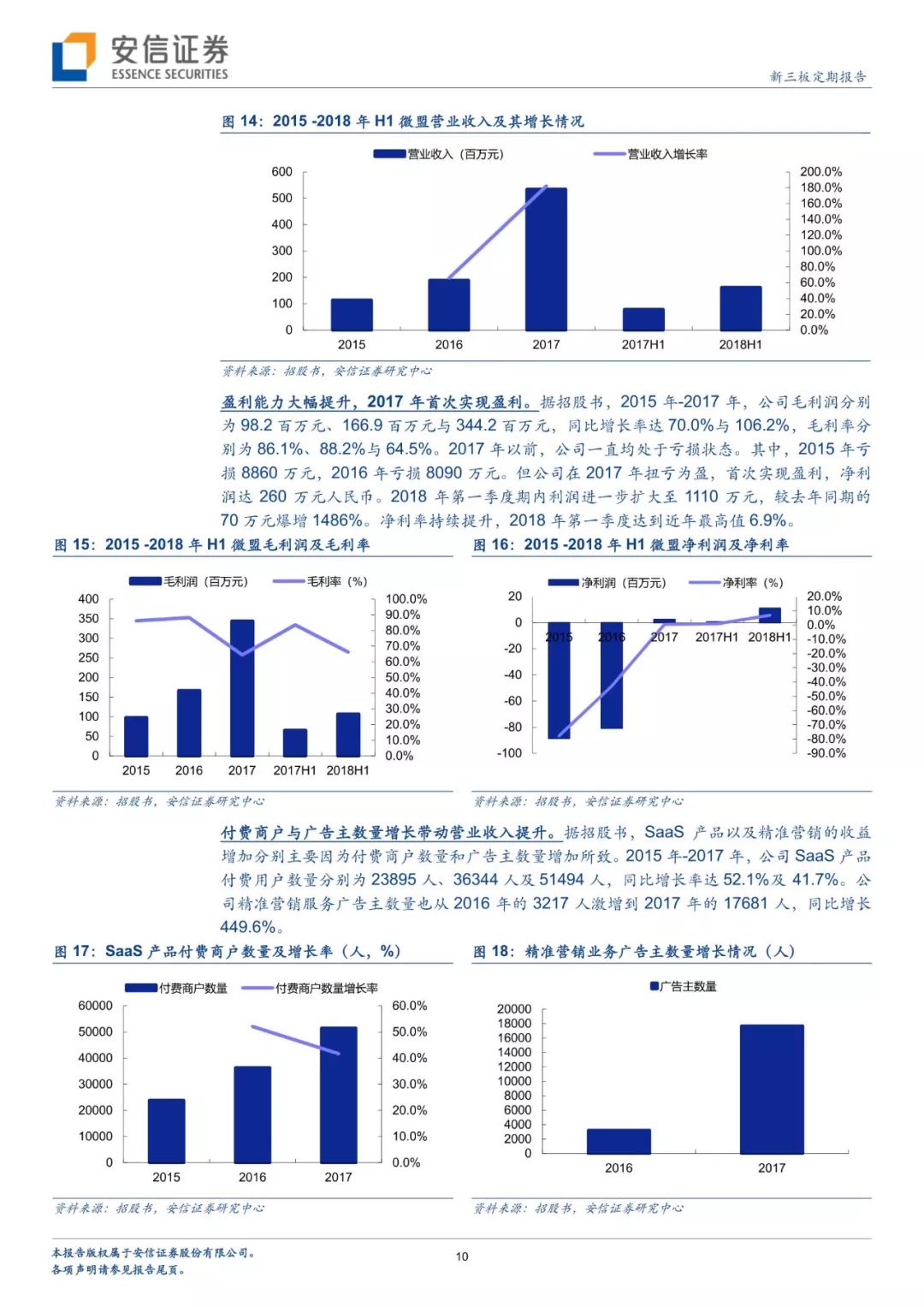 香港免費公開資料寶典：ROS7.53.37賽博版創(chuàng)新思維解析