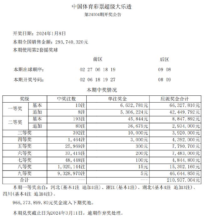 新澳天天開(kāi)獎(jiǎng)資訊匯總：54期129期詳析解讀_KFI7.56.53商務(wù)版