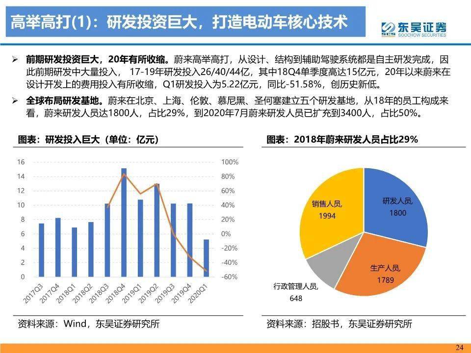 新奧正版全年免費資料庫，深度解析：長期性計劃定義及REV9.64.84電腦版教程