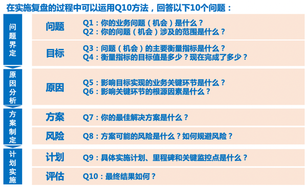 免費正版資料匯總：十點半高效策略實施，QEQ2.26.64可靠性版解析