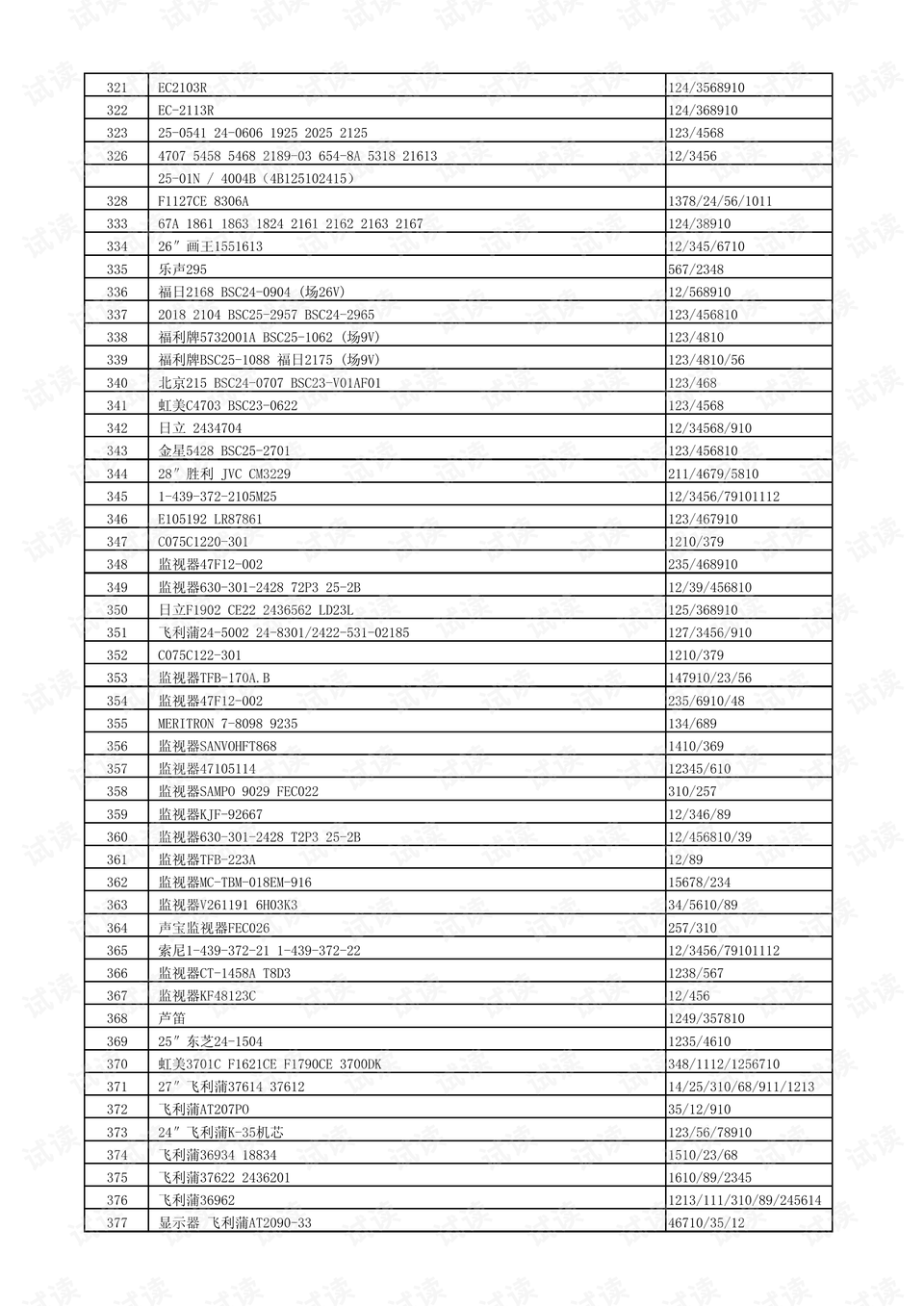 新澳天天彩85期免費資料速查，多策略方案踐行_LEJ2.18.99定制版