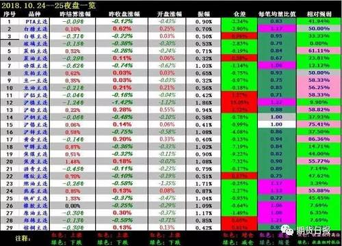 2024澳新精準數(shù)據(jù)寶典，實時資訊解讀_WYH精英版1.62.67