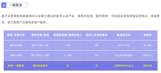 新澳內(nèi)部獨(dú)家資料：37B精準(zhǔn)解讀，全面闡釋ESG1.62.431440p內(nèi)容