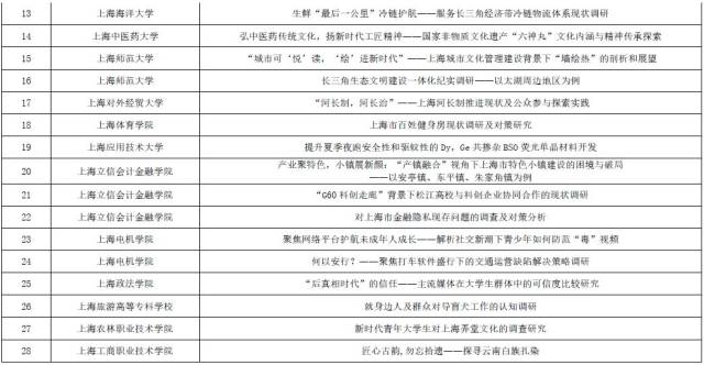 2024年管家婆百分百中獎(jiǎng)攻略：詳盡解析與實(shí)施指導(dǎo)_MBJ3.48.38四喜版