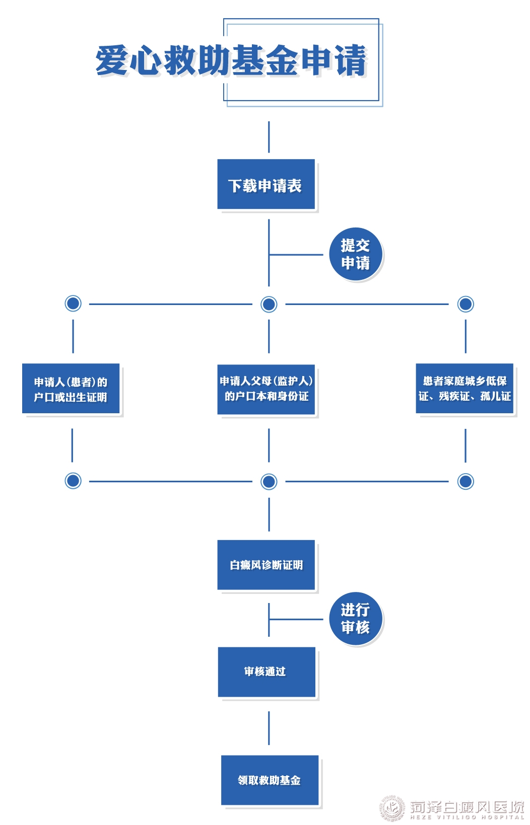 直播求助全流程指南，從求助到救援的步驟詳解