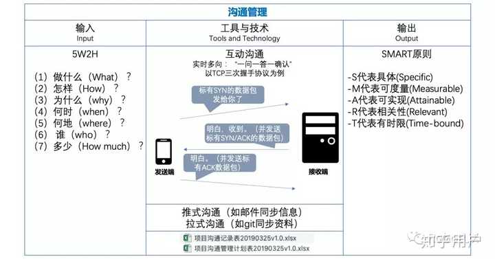 新門內(nèi)部全攻略：創(chuàng)新方案詳解與計(jì)劃揭秘_HZU6.57.91觸感升級版