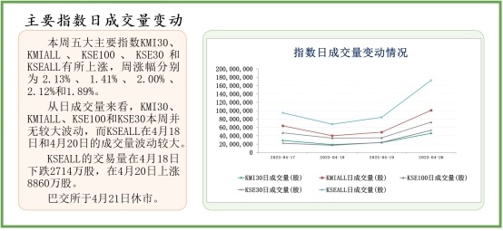 2024新奧資料精選版：免費(fèi)獲取，精準(zhǔn)分析，審查策略一網(wǎng)打盡_CLD2.55.50傳統(tǒng)版