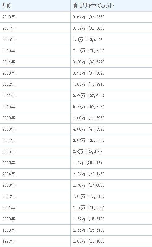 精準四肖澳門新預測，行業(yè)標準與VEP3.27.43先鋒解析對照