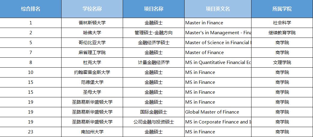 許昊然 第2頁(yè)