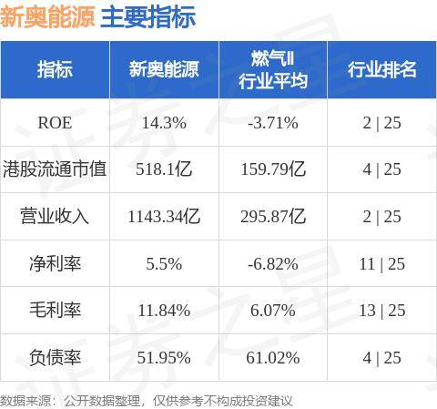 YOX3.52.64媒體版深度應(yīng)用，新奧正版全年免費(fèi)資料大放送