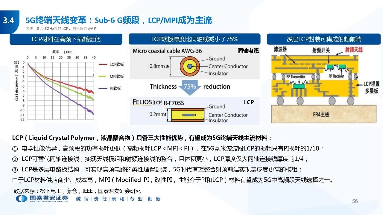 2024正版新奧資料免費分享，深度解析創(chuàng)新舉措及解題方法_V1.19.54穩(wěn)定版