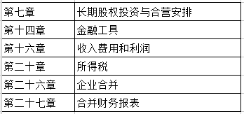 2024澳門資料寶典免費(fèi)索取，實(shí)施策略及SHU6.73.55工具版版式