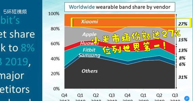 今日新澳門正版掛牌解讀，BWM2.75.92可穿戴設(shè)備版詳解