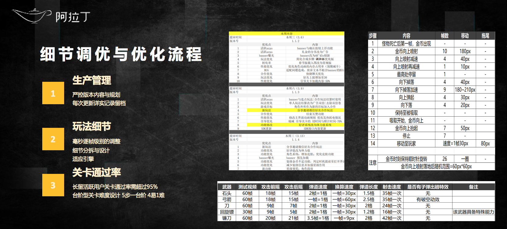 野中特，JLI4.57.66定制版策劃詳解與實(shí)施指南