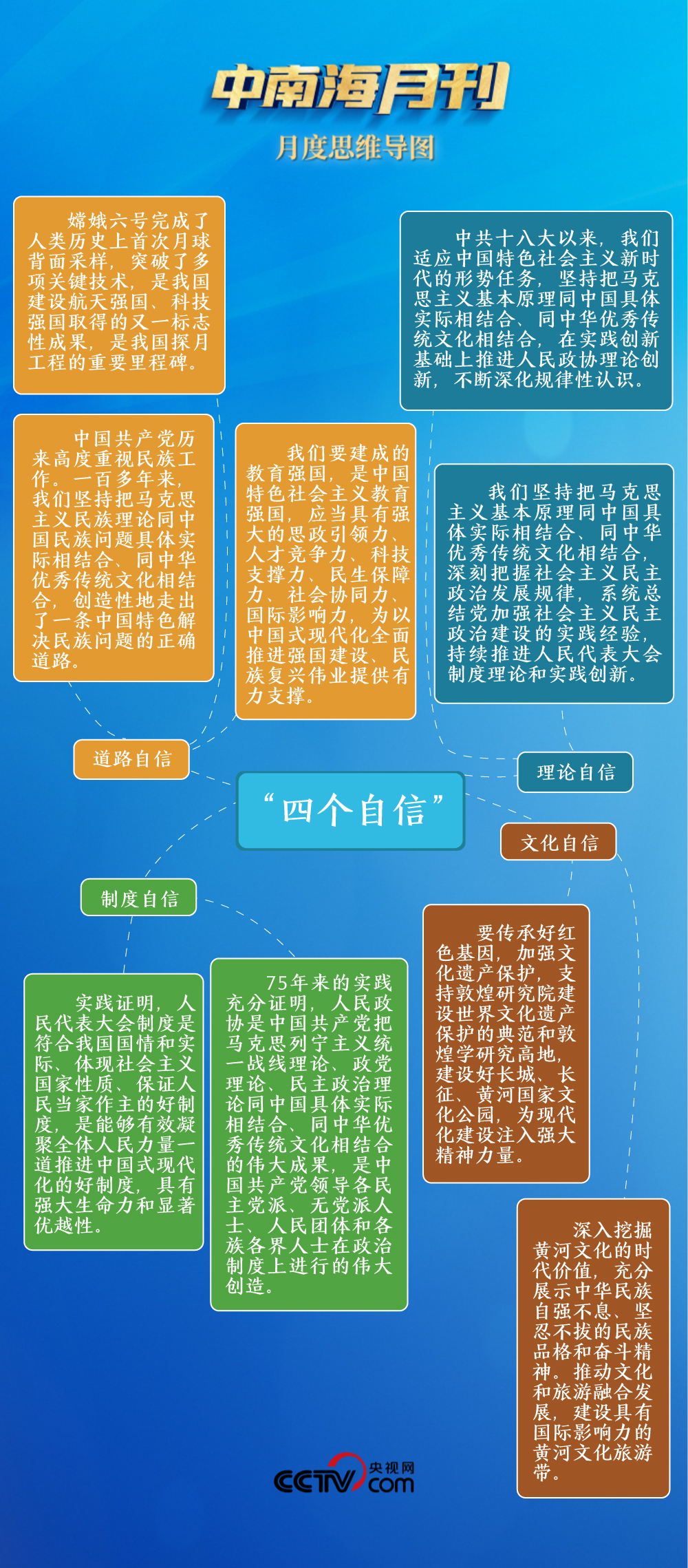 新奧天天彩資料大全免費解析，深度解讀實施_LFI7.14.82強力版