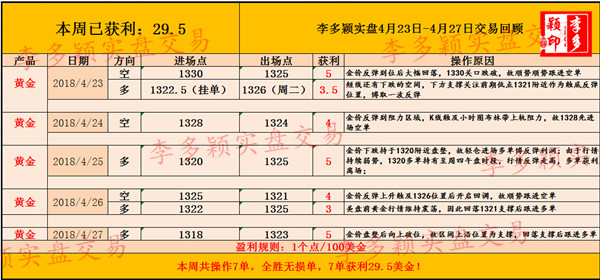 第1281頁