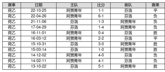 段俊杰 第2頁