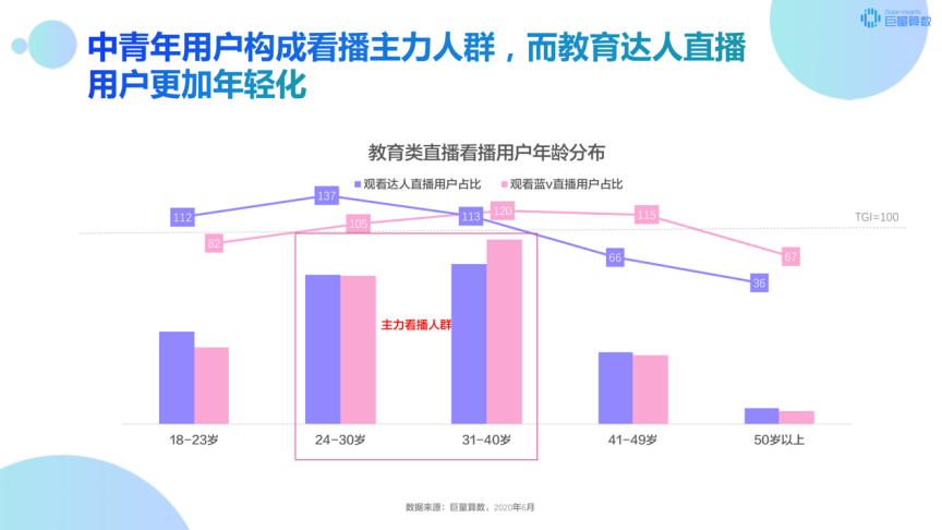 教育直播掙錢現(xiàn)象，熱議與觀點(diǎn)探討