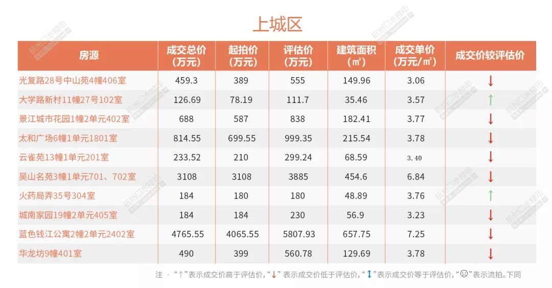 2024天天彩全年免費(fèi)資料庫，數(shù)據(jù)方案評估實(shí)況版_XQV6.63.58敏捷版