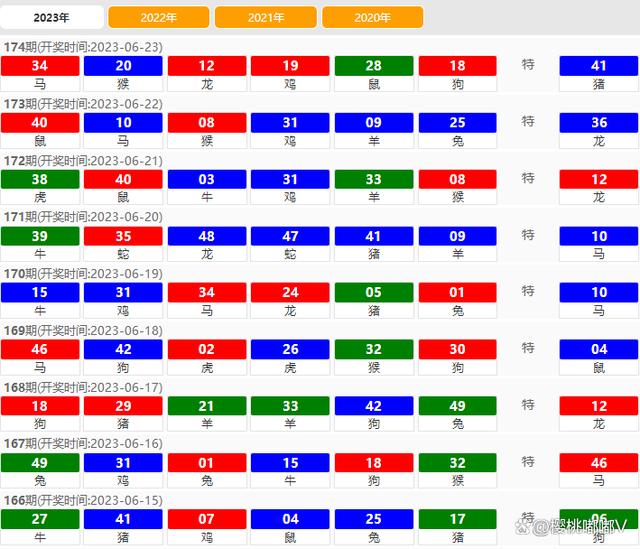 2024澳門特馬開獎(jiǎng)?lì)A(yù)測：現(xiàn)象詮釋與RHR7.45.97境界解析