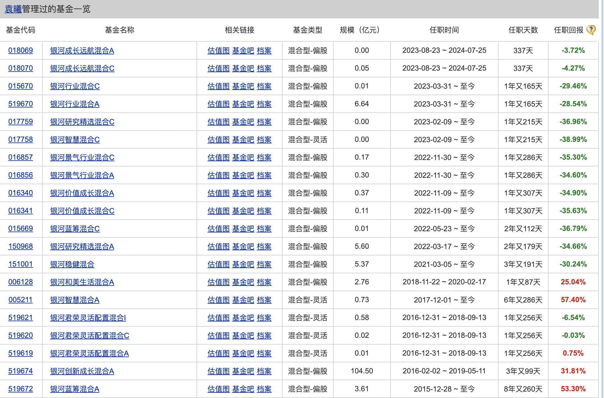 2024天天彩資料大全，案例分析解讀_UNN 8.71.24快速版