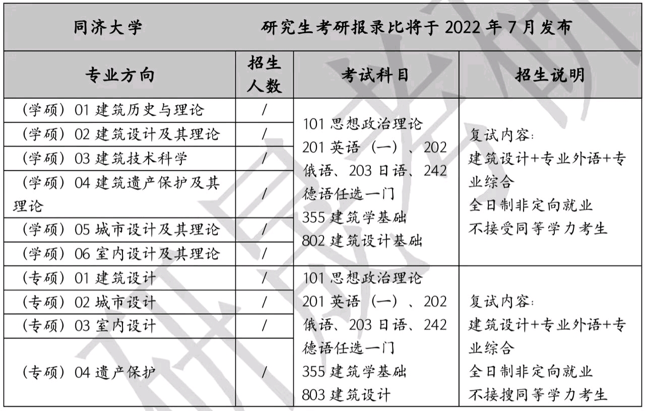 2024香港歷史開獎(jiǎng)結(jié)果，建筑學(xué)領(lǐng)域_IJV3.40.77