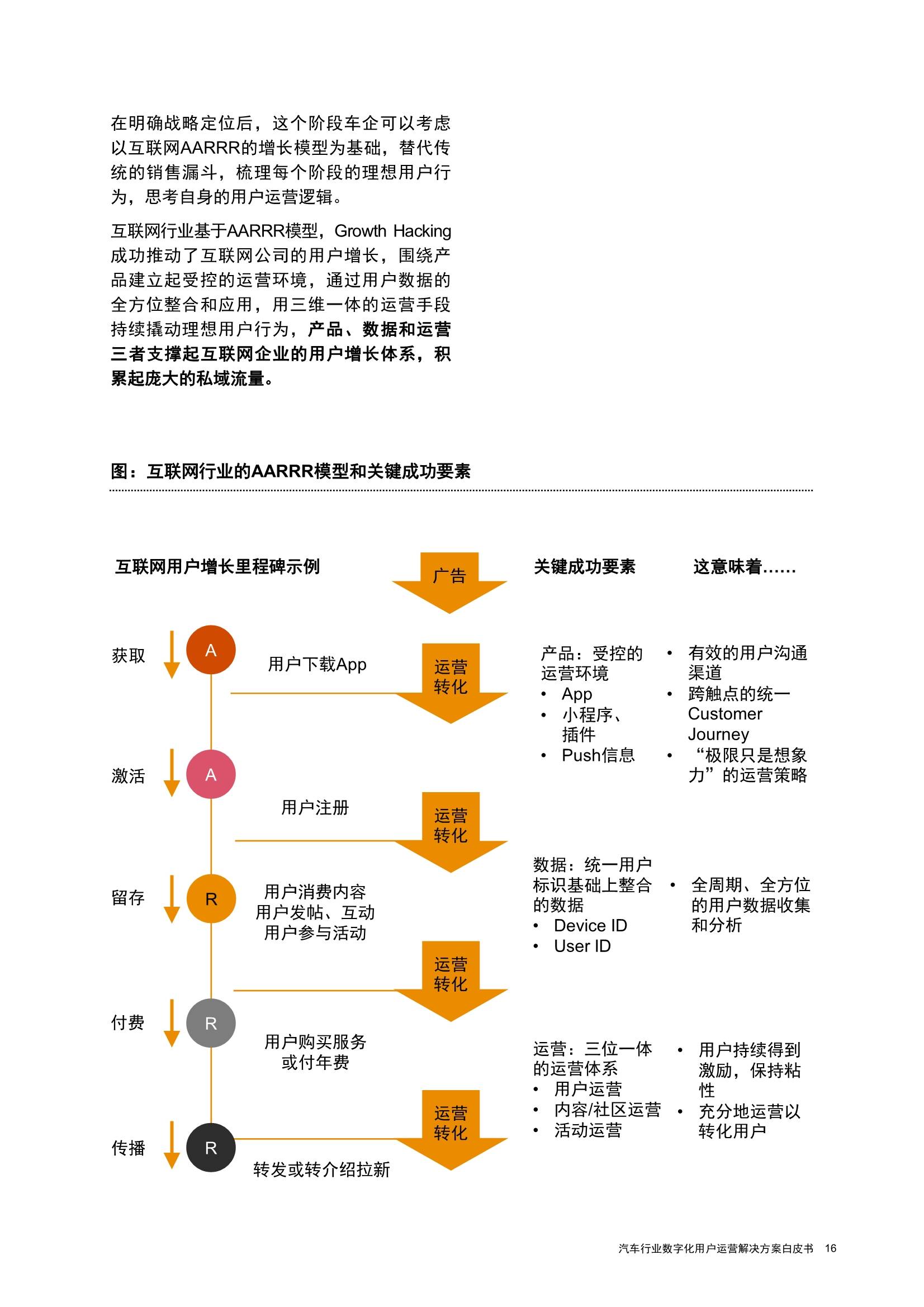 新奧免費精準資料發(fā)放，持續(xù)解答執(zhí)行指導_LXX1.59.48煉肉教程