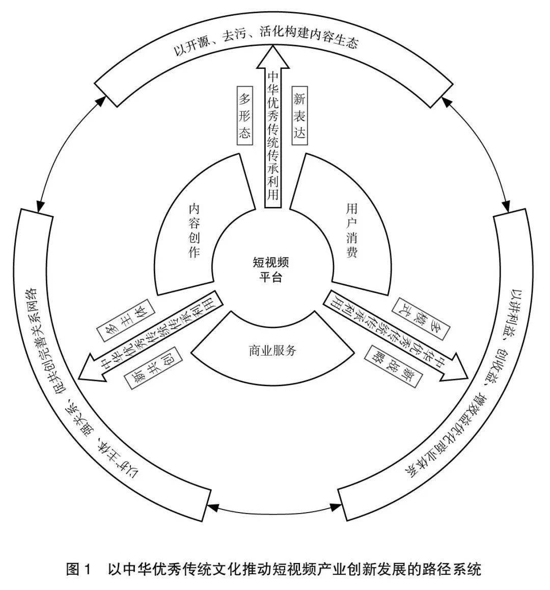 動漫直播開車，文化現(xiàn)象的深度探析