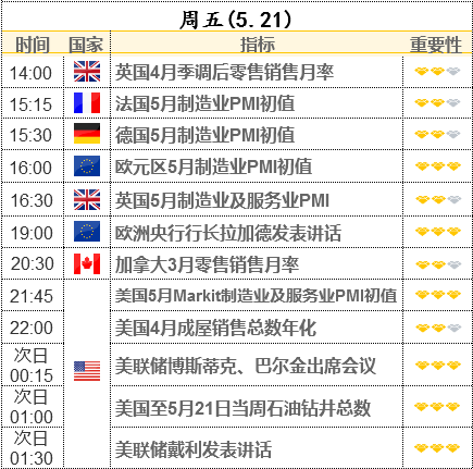 2004年新澳門每日好運(yùn)連連，透明互動(dòng)策略評(píng)估——LCG4.28.79社區(qū)版