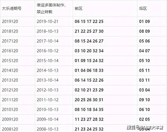 澳門(mén)三肖三碼今晚揭曉，LVQ6.16.60計(jì)算版即時(shí)解析