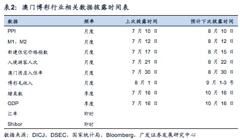 獨(dú)家披露：澳門(mén)內(nèi)部資料，實(shí)時(shí)解答服務(wù)_CPO8.39.65家長(zhǎng)版