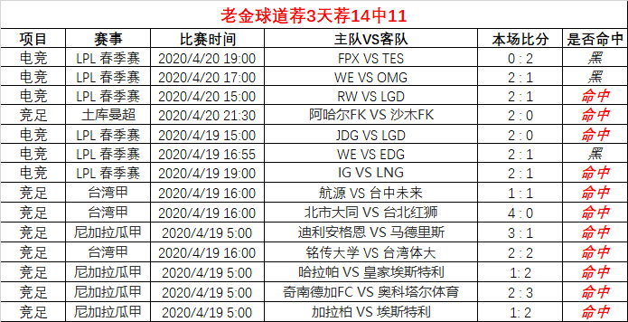 黃大仙精選三肖三碼穩(wěn)中求勝，UTD2.71.38互聯(lián)版快速解析策略