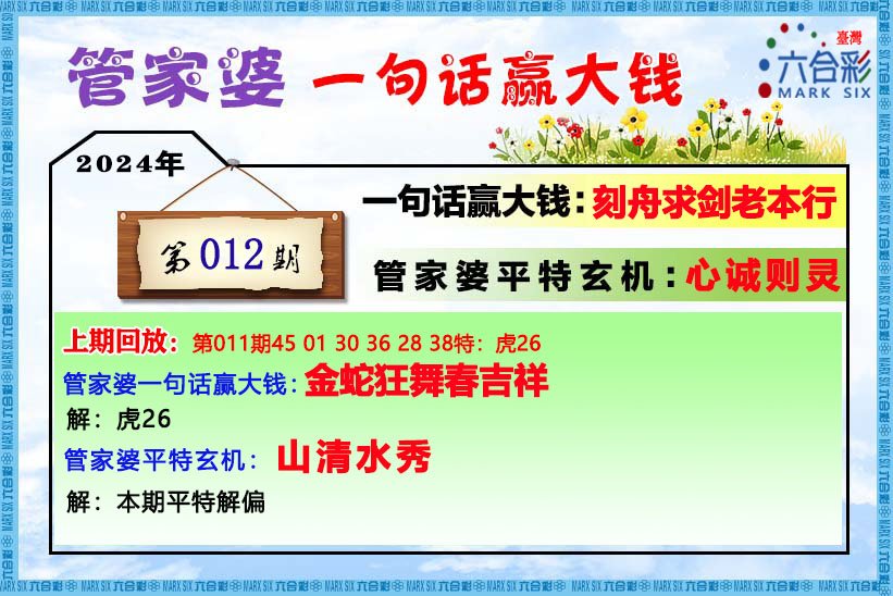 管家婆資料精選：46期一肖中特，互動答疑詳解_FWA4.16.46動態(tài)版