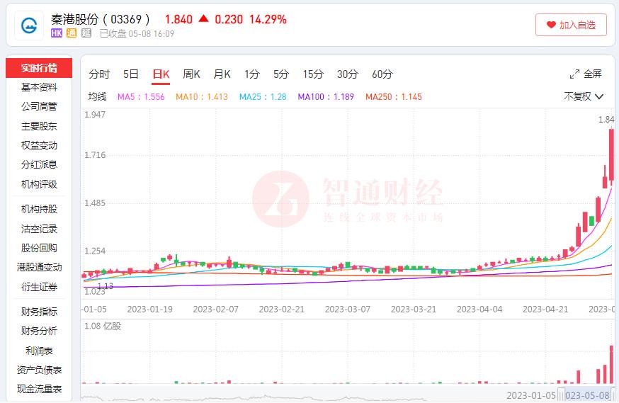 “2024年澳門天天彩精準(zhǔn)預(yù)測(cè)解析與實(shí)踐解讀_QZI1.12.73零售版”