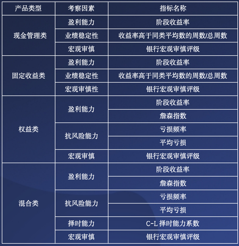 精準(zhǔn)一碼一肖必中秘籍965版，多策略執(zhí)行DCS5.52.34最新活躍版