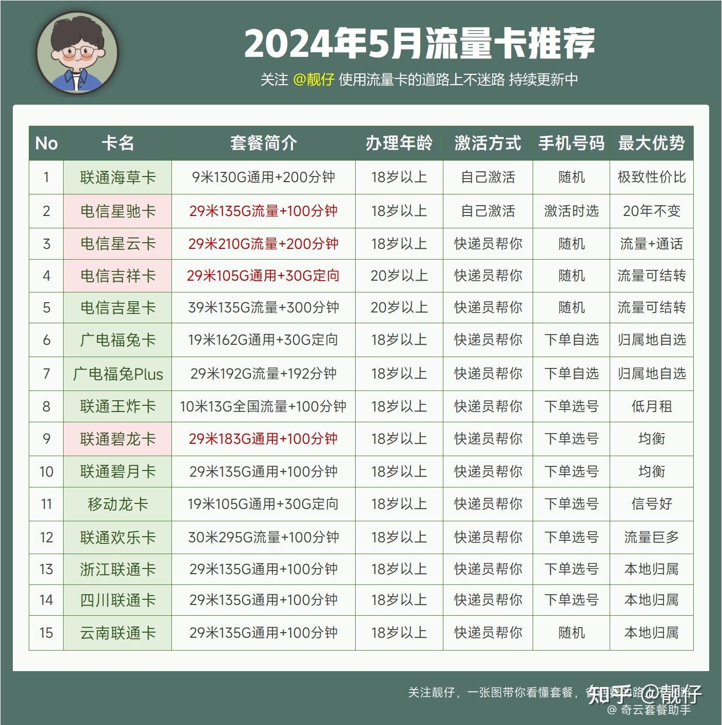 2024澳新最新開獎揭曉，詳盡解讀及實施說明_UTZ4.32.27升級版