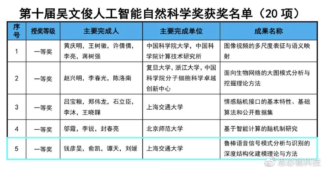 全新MVT8.56.90版精準傳真：自然科學(xué)趣味定義揭秘