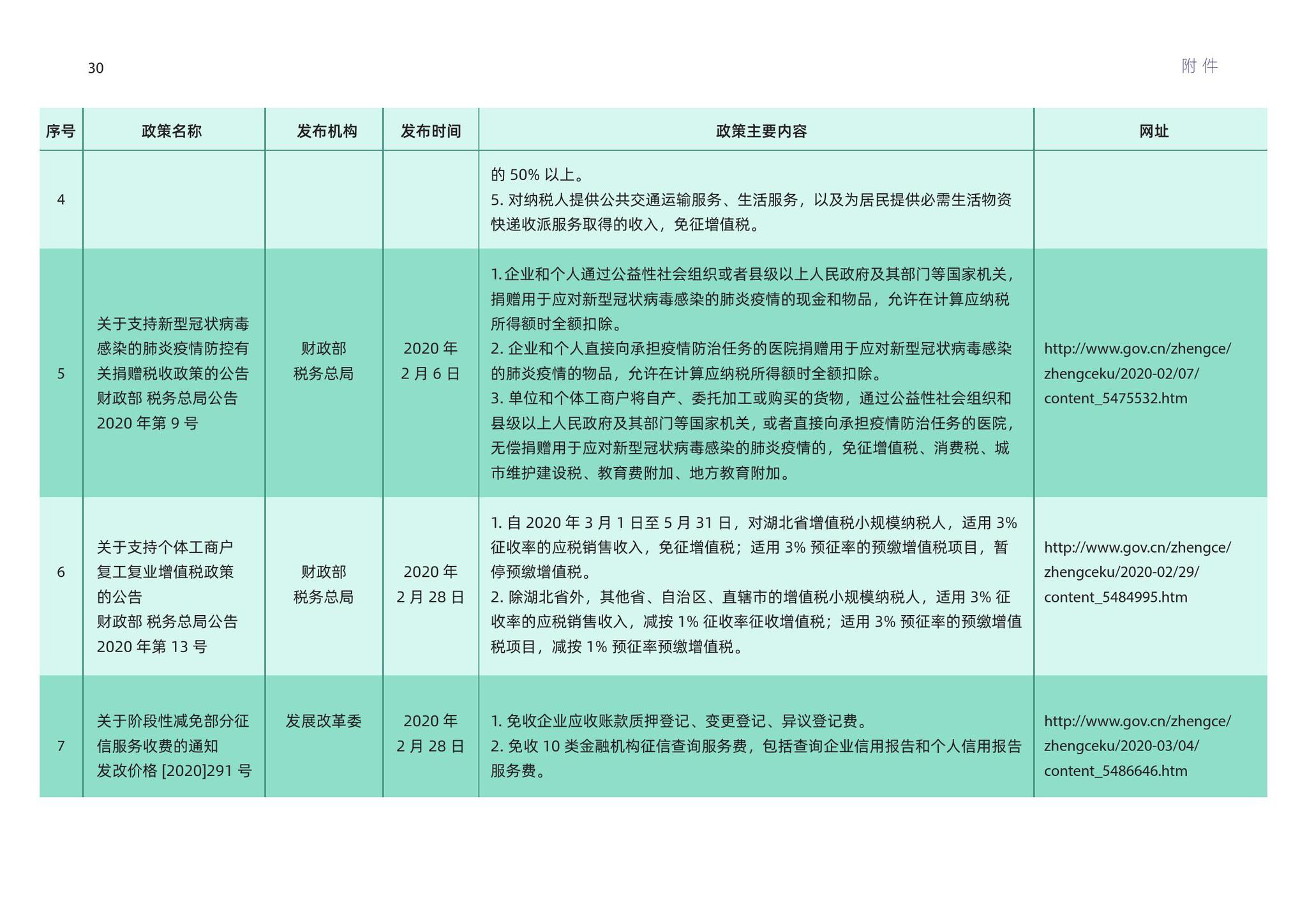 2024年澳新正版資料庫(kù)：安全科學(xué)與工程_HHA全景版2.65.54