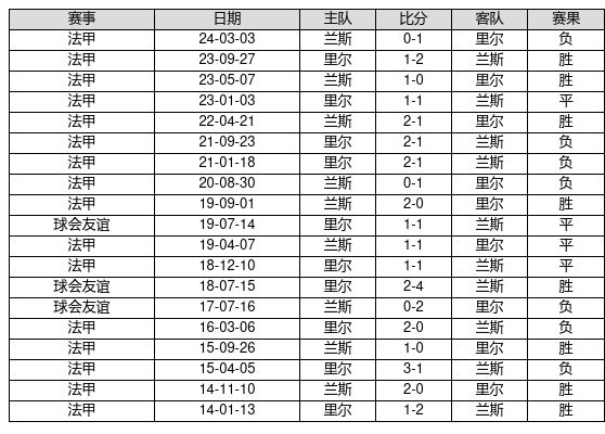 “王中王開獎歷史記錄：7777788888，XDT7.14.74確認(rèn)版快速查詢方案”