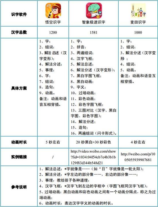 澳新正版資料免費獲取，探討實踐措施詳解_MVJ6.25.30極速版