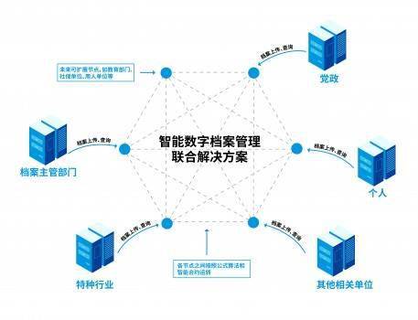 新澳60期最新資料解讀：深入分析路徑與解答方法_WIN7.18.94激勵(lì)版