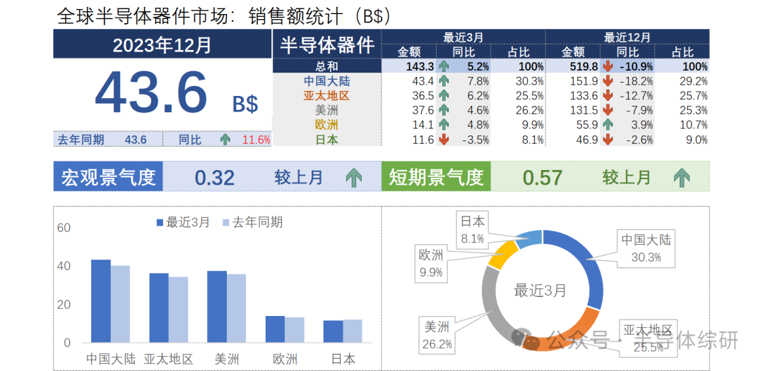 兵荒馬亂 第2頁(yè)