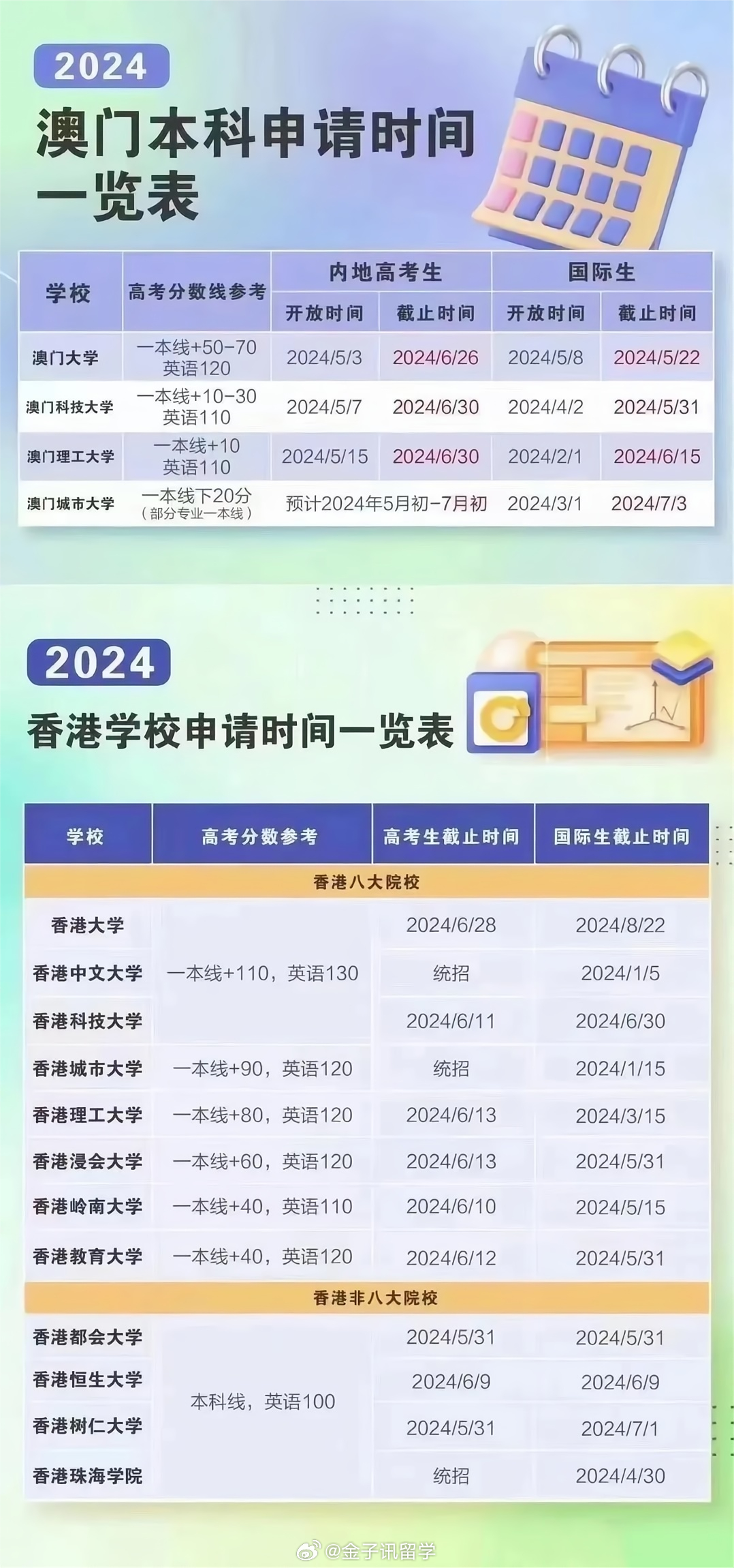 2024年澳門免費原料攻略：全面解讀462計劃及線上版本詳解_HQZ3.29.42