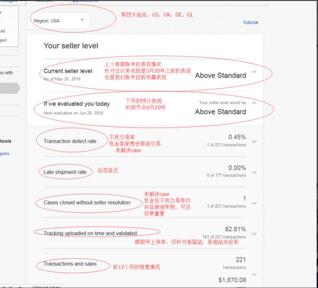 澳門一碼100%精準(zhǔn)官方解讀：現(xiàn)象解析FAQ揭秘版（5.27.99神秘升級(jí)版）